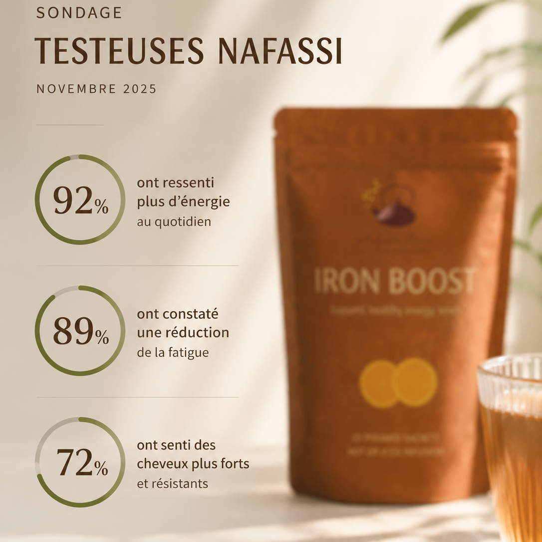 Iron Boost — Infusion Moringa & Ortie