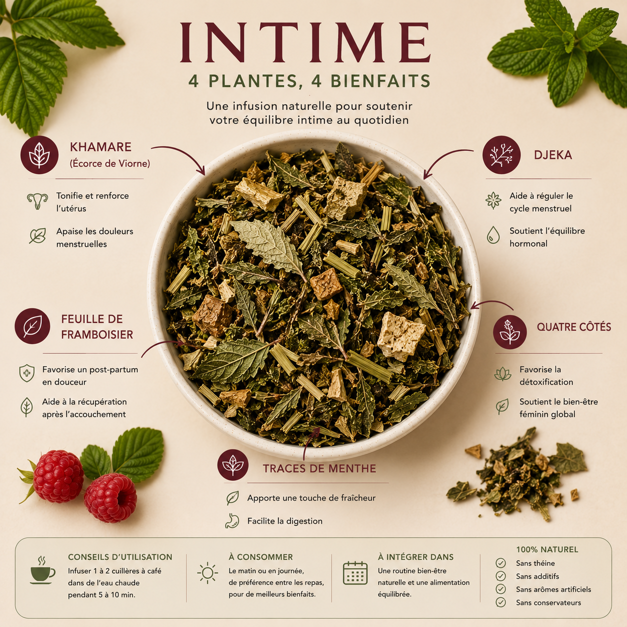 INTIME-L'infusion équilibre & confort féminin quotidien