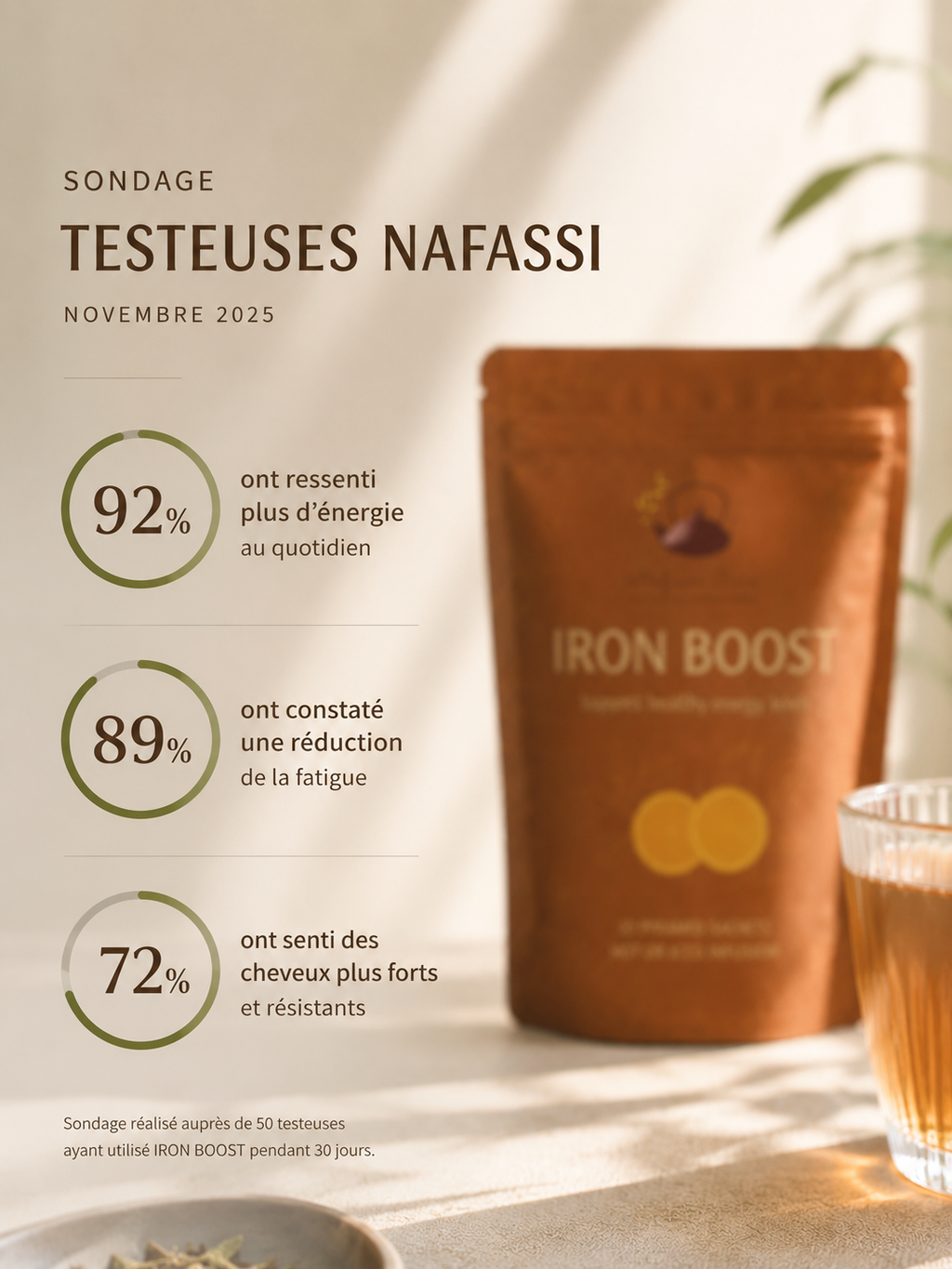 Iron Boost — The infusion for women with iron deficiency