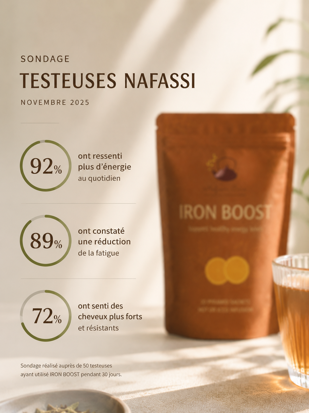 Iron Boost — The infusion for women with iron deficiency