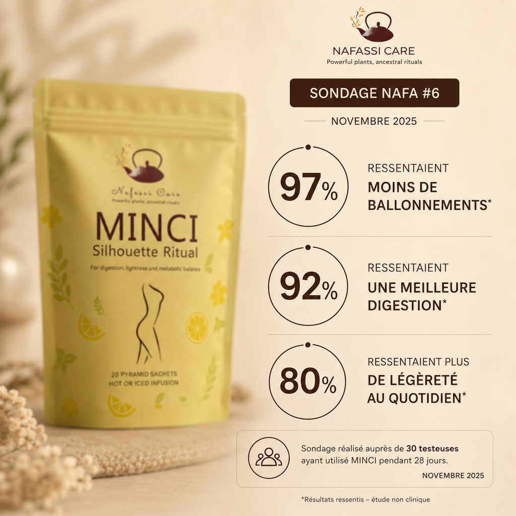 SLIM-The daily drainage & lightness infusion