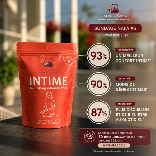 INTIME-L'infusion équilibre & confort féminin quotidien
