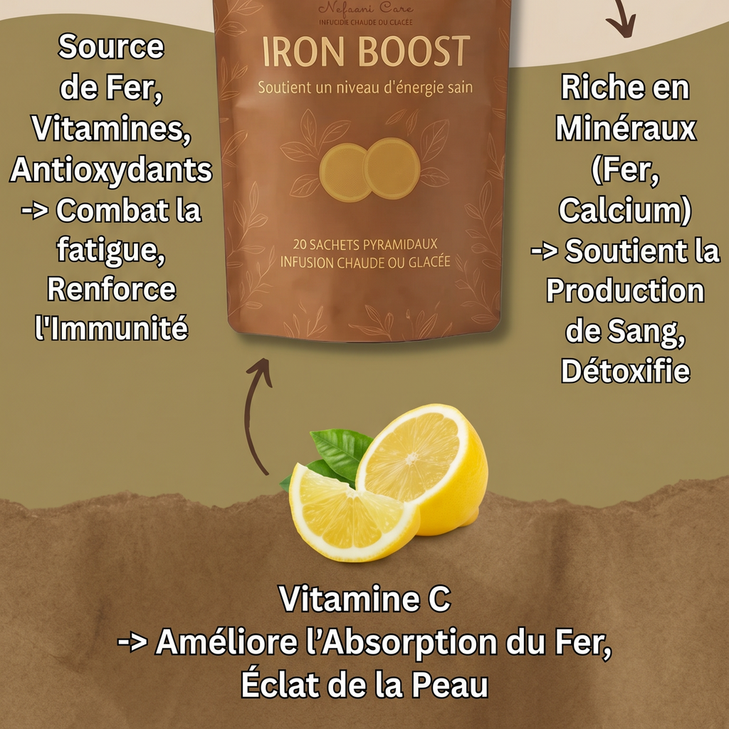 Iron Boost — L'infusion des femmes qui manquent de fer