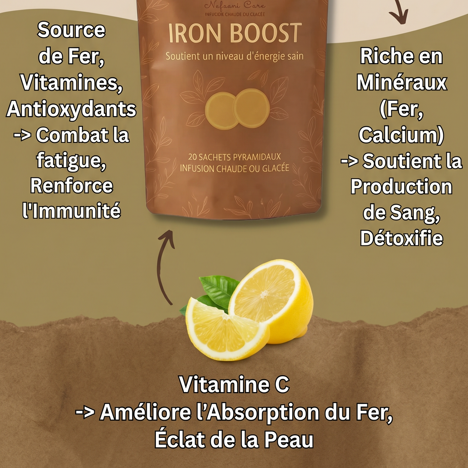 Iron Boost — L'infusion des femmes qui manquent de fer